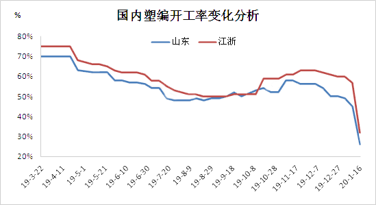 /ueditor/jsp/upload/image/20200120/1579485063782006903.png /ueditor/jsp/upload/image/20200120/1579485063782006903.png