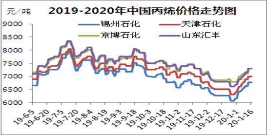 /ueditor/jsp/upload/image/20200120/1579485047078002906.png /ueditor/jsp/upload/image/20200120/1579485047078002906.png